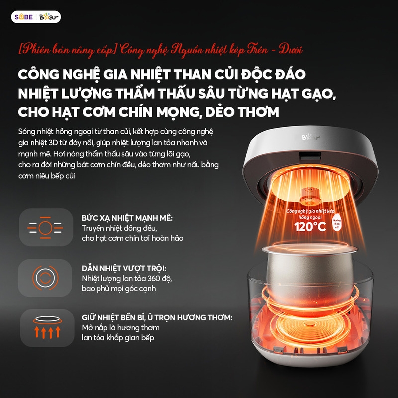 Nồi cơm điện Bear 4L RC-4H40Y